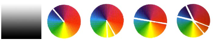 CG